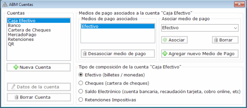 Cuentas de la Empresa