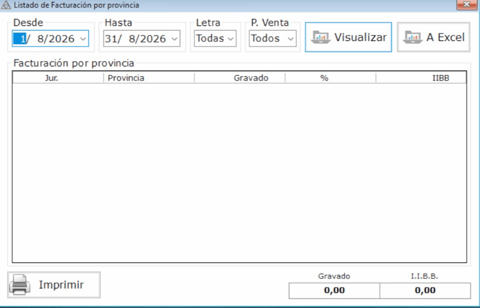Por provincia